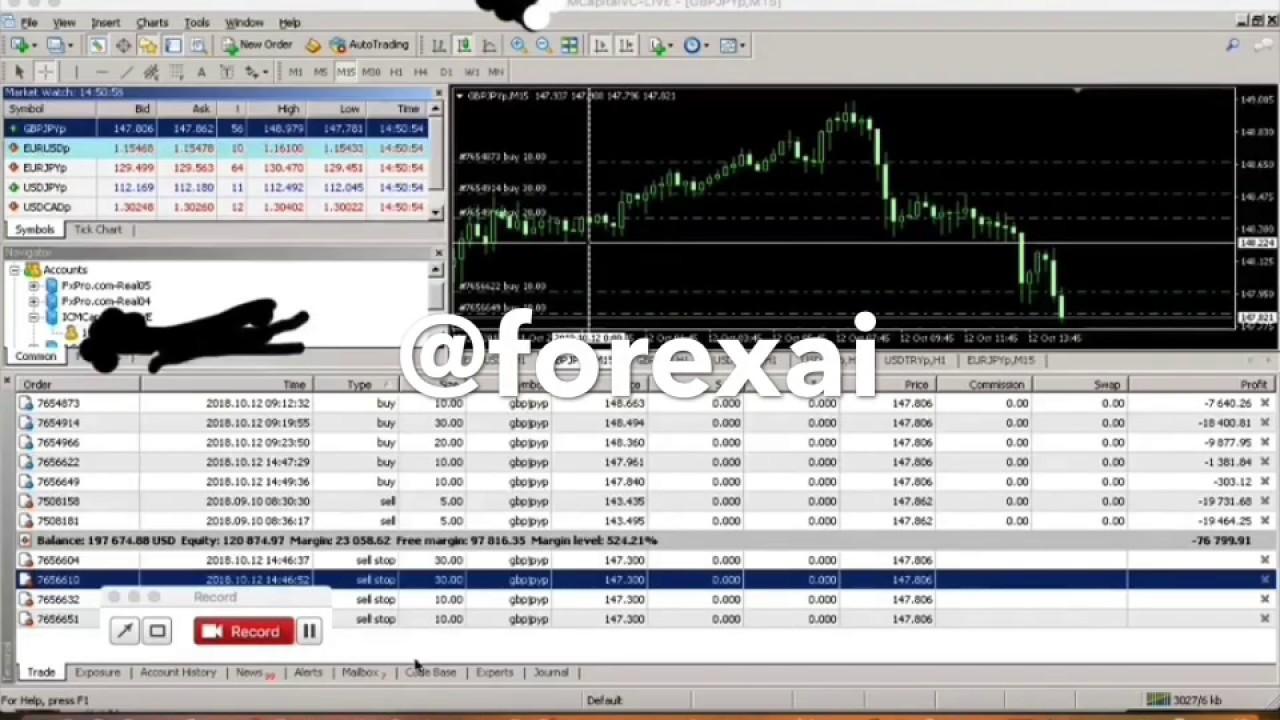 Trading Basics